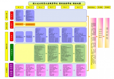 替代文字