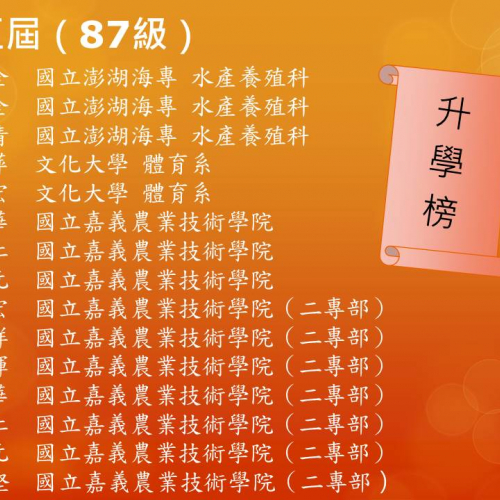 第5屆
