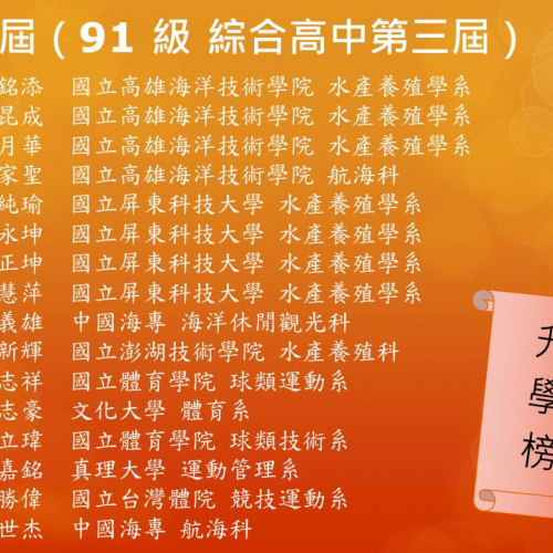第9屆