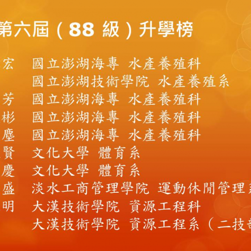 第6屆