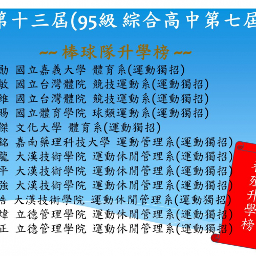 替代文字