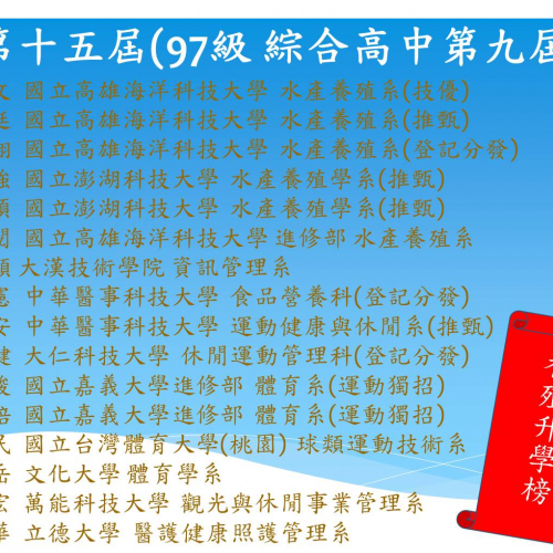 替代文字