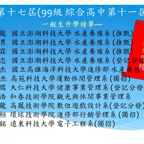 替代文字