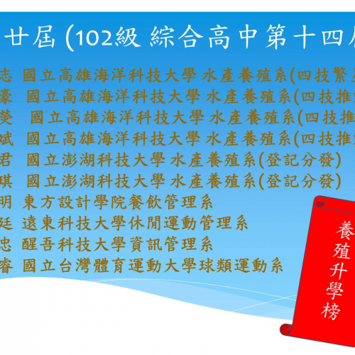 替代文字