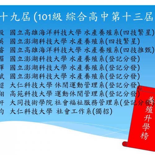 替代文字