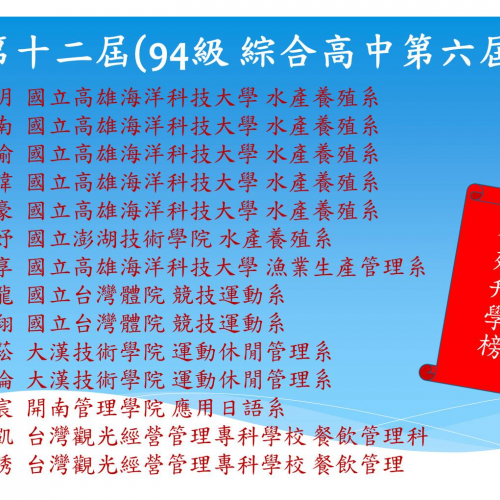 替代文字