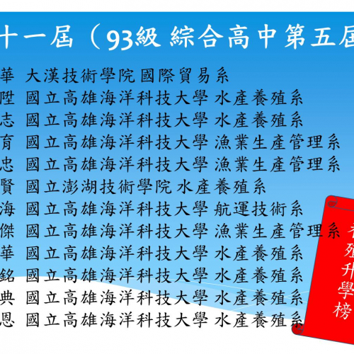 替代文字