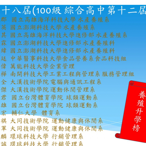替代文字