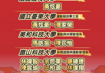 替代文字