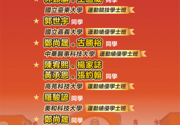 替代文字