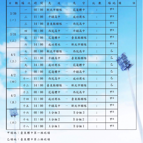 替代文字