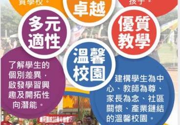 替代文字