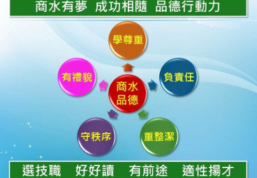 替代文字
