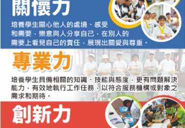 替代文字