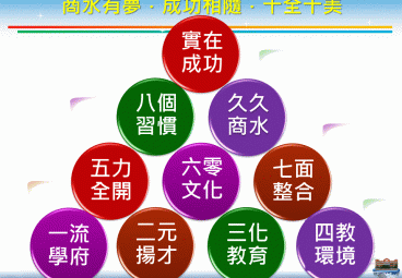 替代文字