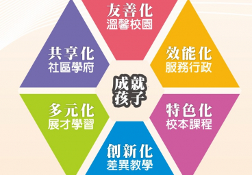 替代文字