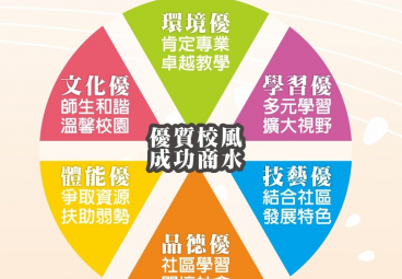 替代文字