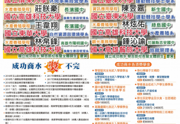 替代文字