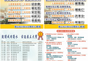 替代文字
