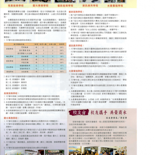 替代文字