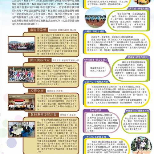 替代文字