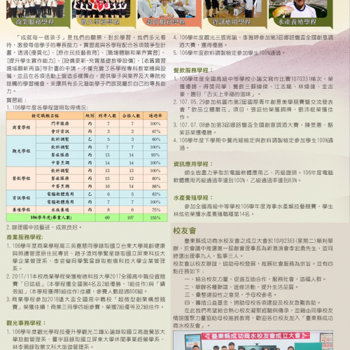 替代文字