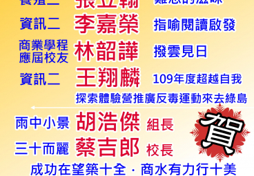 替代文字
