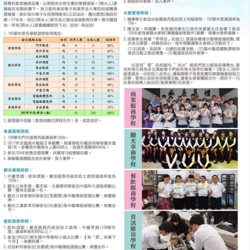 替代文字