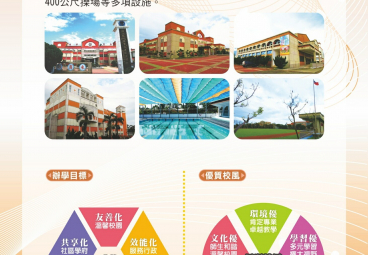 替代文字