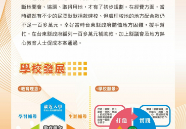 替代文字
