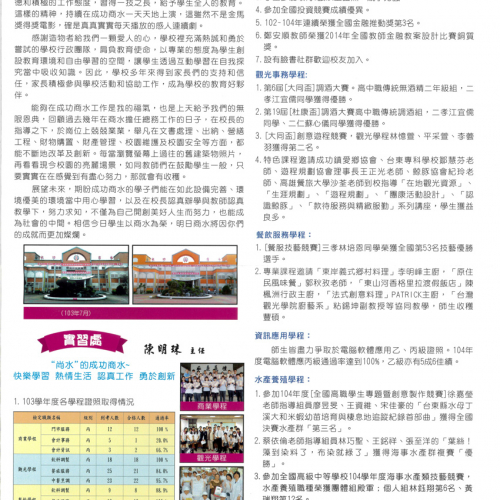替代文字