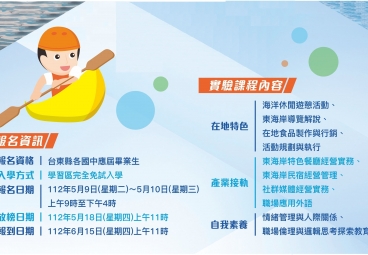 替代文字