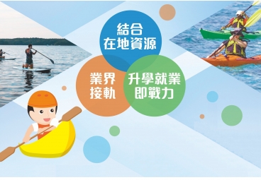 替代文字