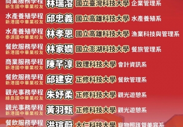112學年度 科技校院繁星金榜
