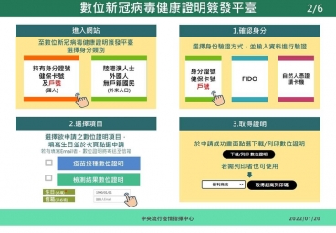 替代文字