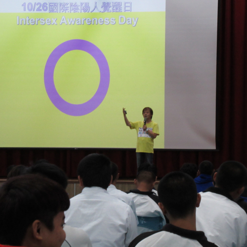 替代文字