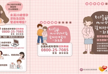 替代文字
