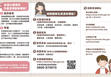 替代文字