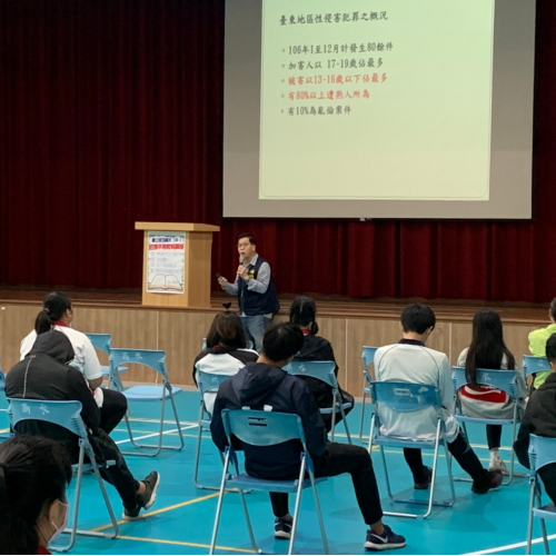 替代文字